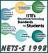 Estándares en TIC para Estudiantes (NETS-S 1998)