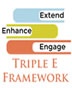 Triple E: Marco de referencia para integrar las TIC en procesos educativos
